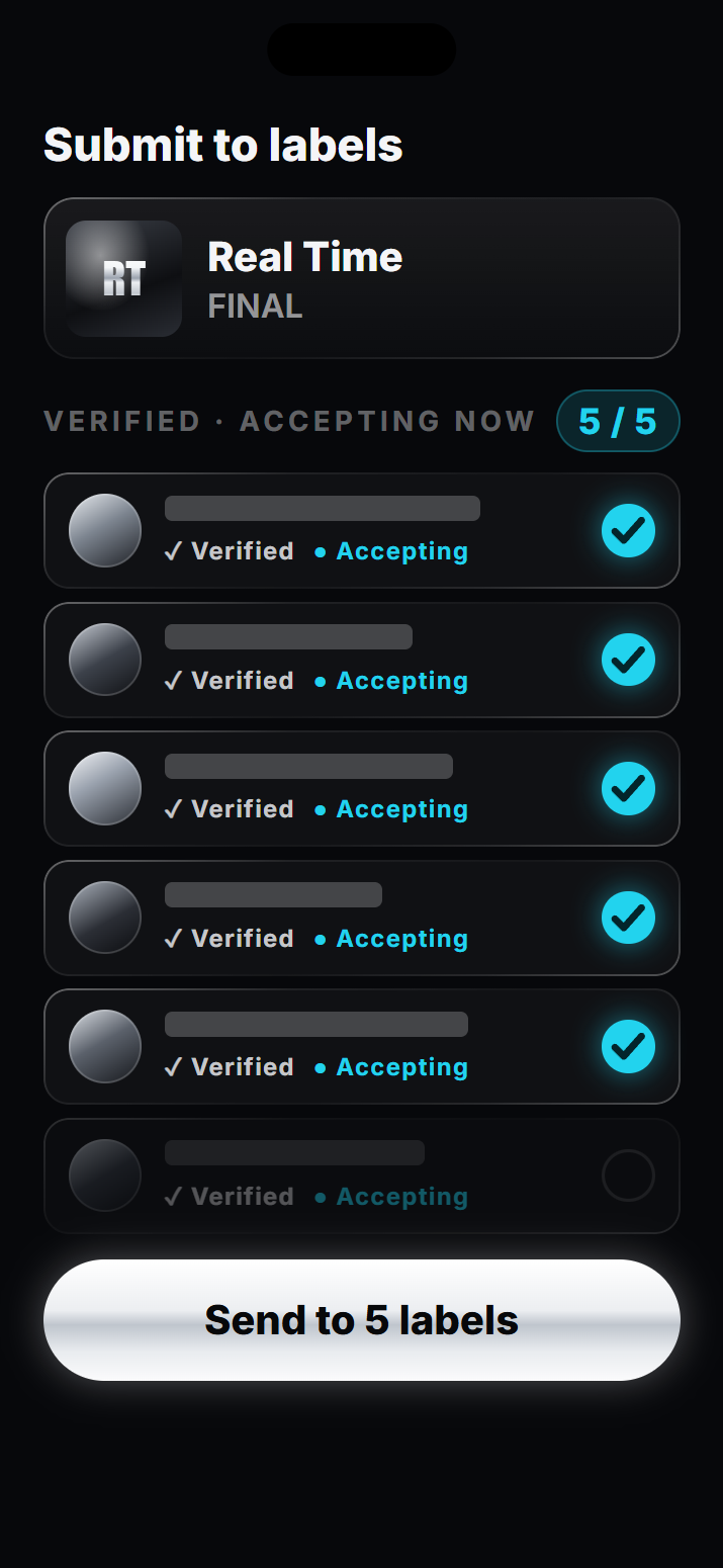 Submit to Label: a track selected and five verified labels that are accepting submissions